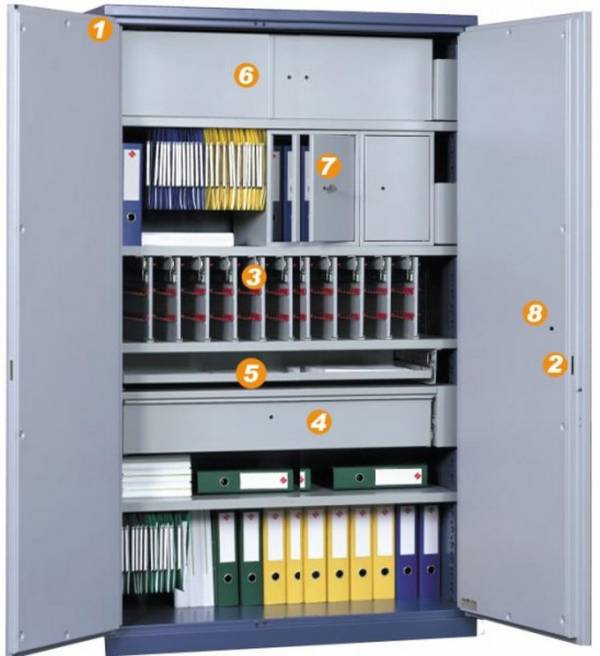 Acheter une armoire Fichet Bauche Enigma à Avignon dans le Vaucluse